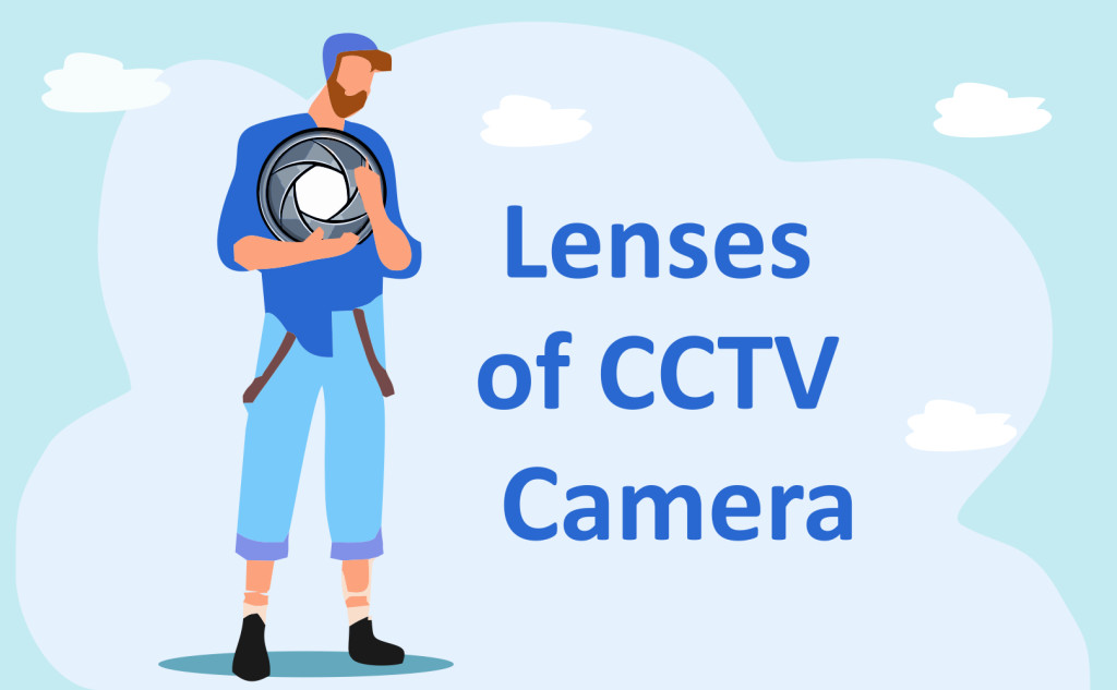 Components Of CCTV Camera